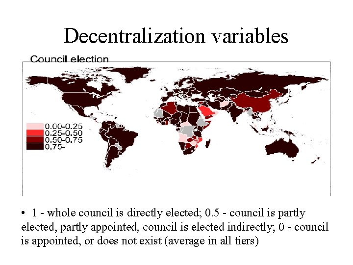 Decentralization variables • 1 - whole council is directly elected; 0. 5 - council