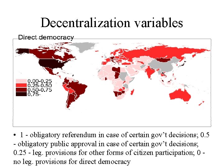 Decentralization variables • 1 - obligatory referendum in case of certain gov’t decisions; 0.