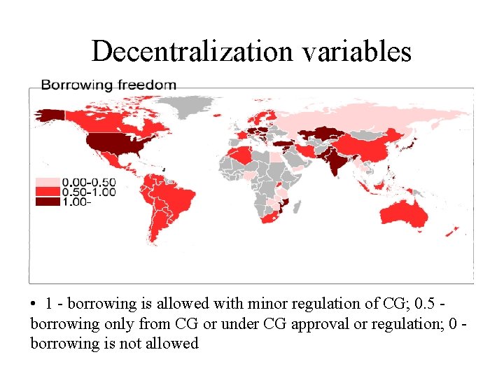 Decentralization variables • 1 - borrowing is allowed with minor regulation of CG; 0.
