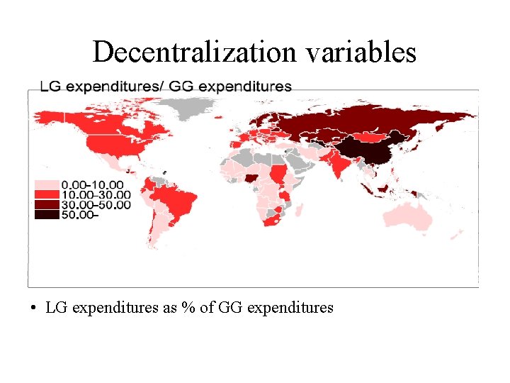 Decentralization variables • LG expenditures as % of GG expenditures 