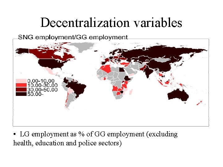Decentralization variables • LG employment as % of GG employment (excluding health, education and