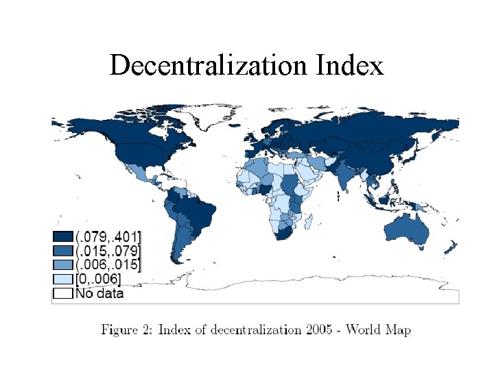 Decentralization Index 