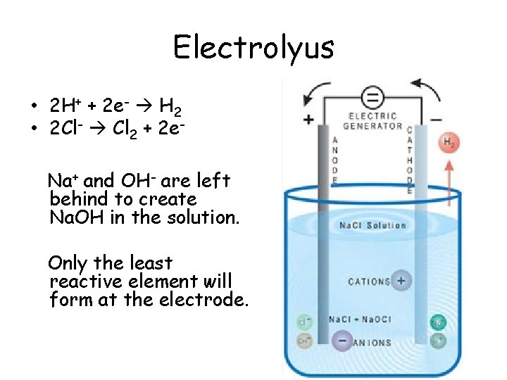 Electrolyus • 2 H+ + 2 e- H 2 • 2 Cl- Cl 2