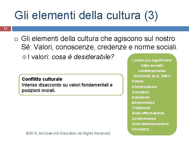Gli elementi della cultura (3) 12 Gli elementi della cultura che agiscono sul nostro Gli elementi della cultura (3) 12 Gli elementi della cultura che agiscono sul nostro