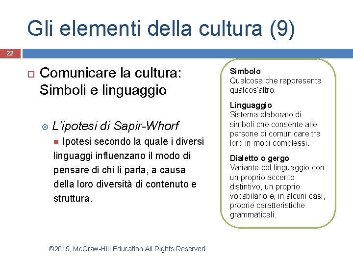 Gli elementi della cultura (9) 22 Comunicare la cultura: Simboli e linguaggio L’ipotesi di Gli elementi della cultura (9) 22 Comunicare la cultura: Simboli e linguaggio L’ipotesi di