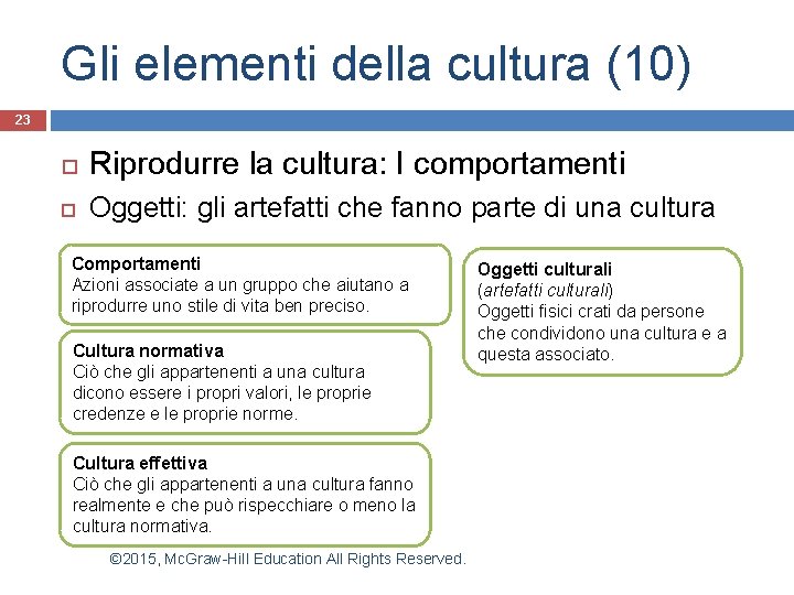 Gli elementi della cultura (10) 23 Riprodurre la cultura: I comportamenti Oggetti: gli artefatti Gli elementi della cultura (10) 23 Riprodurre la cultura: I comportamenti Oggetti: gli artefatti