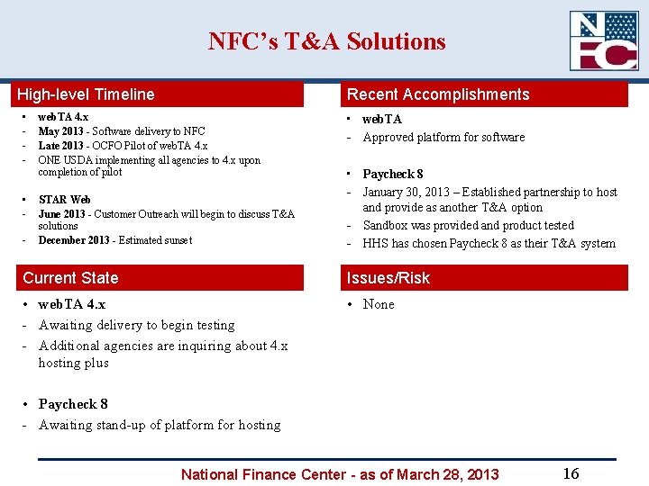 NFC’s T&A Solutions High-level Timeline • • - Recent Accomplishments web. TA 4. x