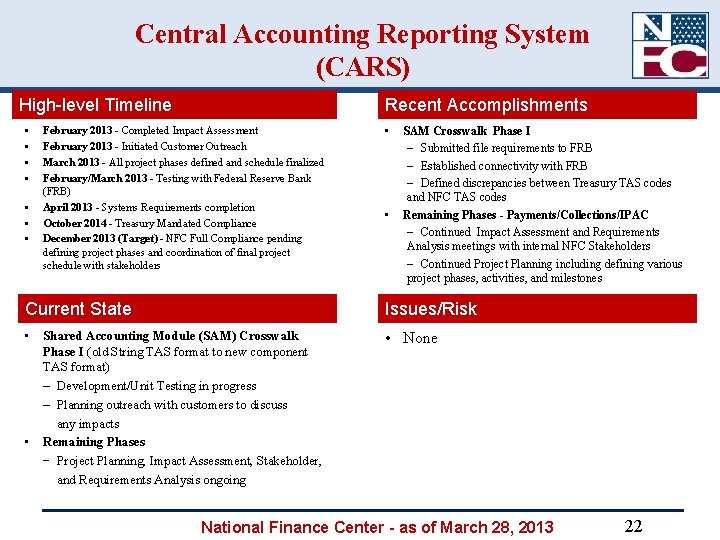 Central Accounting Reporting System (CARS) High-level Timeline • • Recent Accomplishments February 2013 -