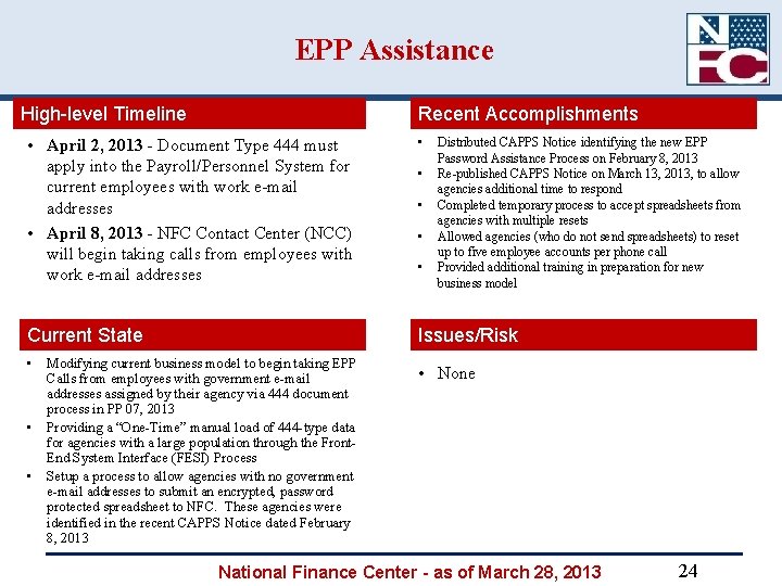 EPP Assistance High-level Timeline Recent Accomplishments • April 2, 2013 - Document Type 444