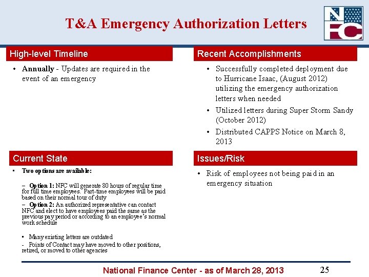 T&A Emergency Authorization Letters High-level Timeline Recent Accomplishments • Annually - Updates are required