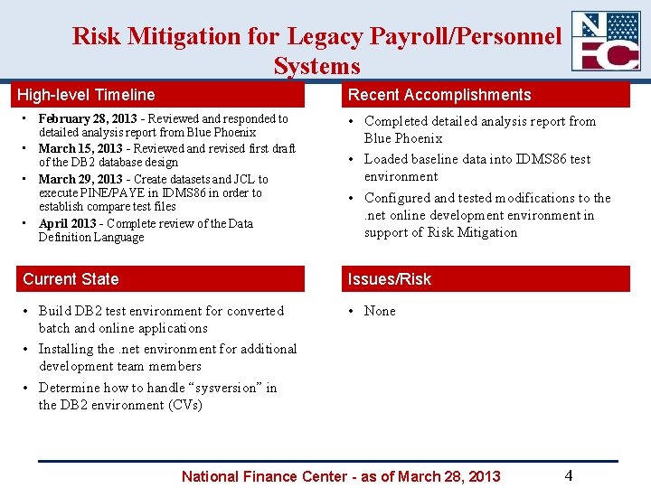 Risk Mitigation for Legacy Payroll/Personnel Systems High-level Timeline Recent Accomplishments • February 28, 2013