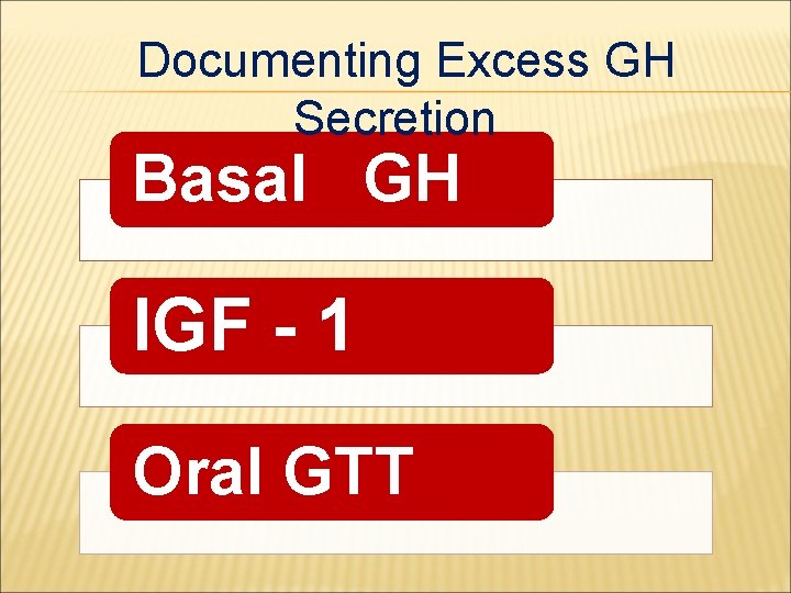 Documenting Excess GH Secretion Basal GH IGF - 1 Oral GTT 