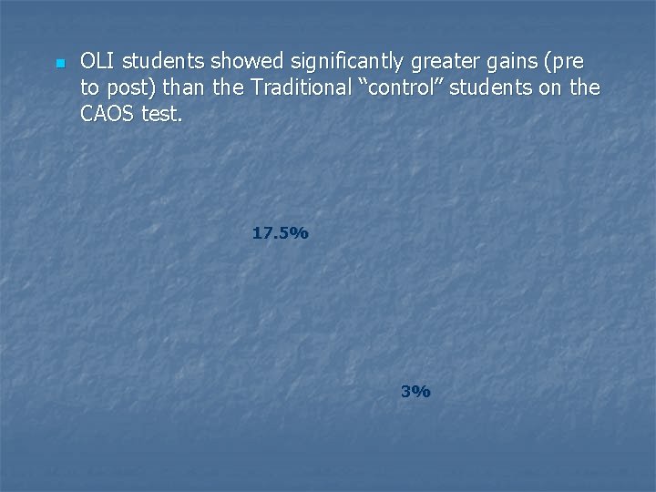 n OLI students showed significantly greater gains (pre to post) than the Traditional “control” n OLI students showed significantly greater gains (pre to post) than the Traditional “control”