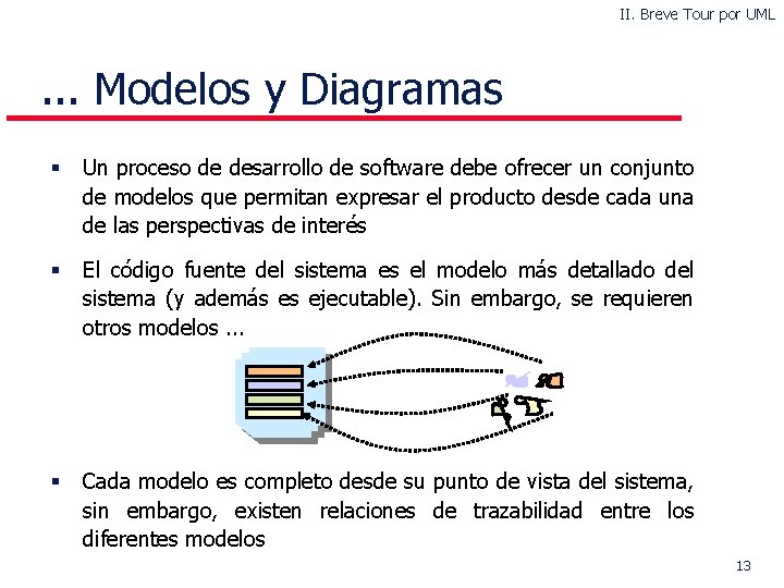 II. Breve Tour por UML . . . Modelos y Diagramas § Un proceso