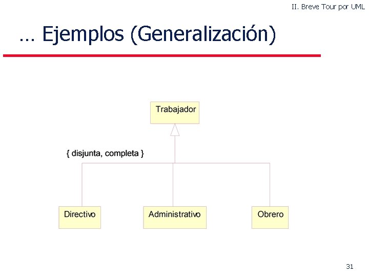 II. Breve Tour por UML … Ejemplos (Generalización) 31 