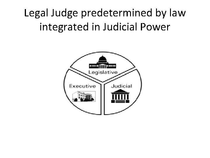 Legal Judge predetermined by law integrated in Judicial Power 