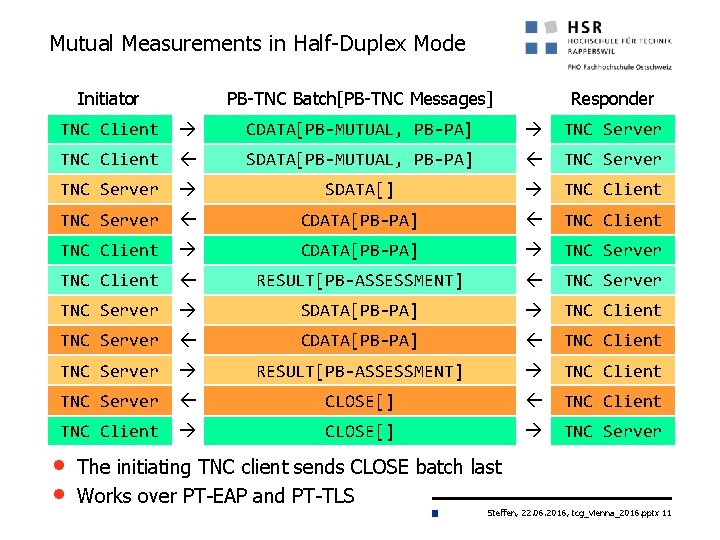 Mutual Measurements in Half-Duplex Mode Initiator PB-TNC Batch[PB-TNC Messages] Responder TNC Client CDATA[PB-MUTUAL, PB-PA]