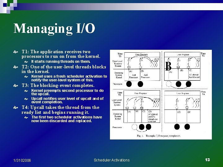 Managing I/O T 1: The application receives two processors to run on from the