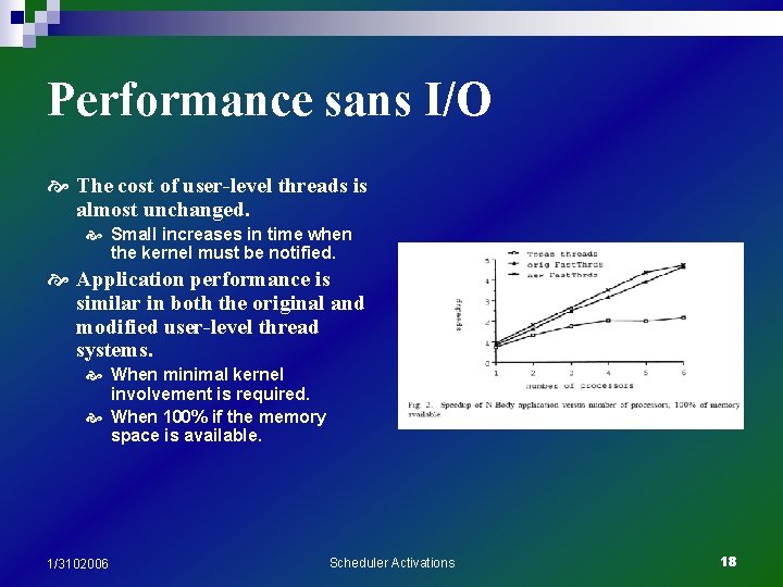 Performance sans I/O The cost of user-level threads is almost unchanged. Small increases in