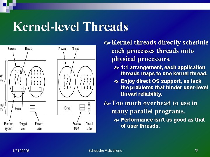 Kernel-level Threads Kernel threads directly schedule each processes threads onto physical processors. 1: 1