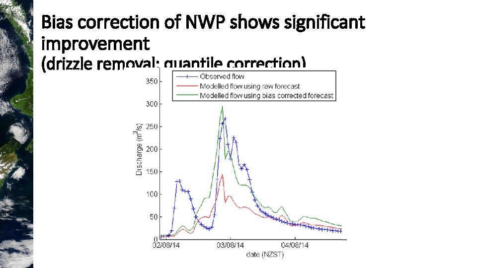 Bias correction of NWP shows significant improvement (drizzle removal; quantile correction) Bias correction of NWP shows significant improvement (drizzle removal; quantile correction)