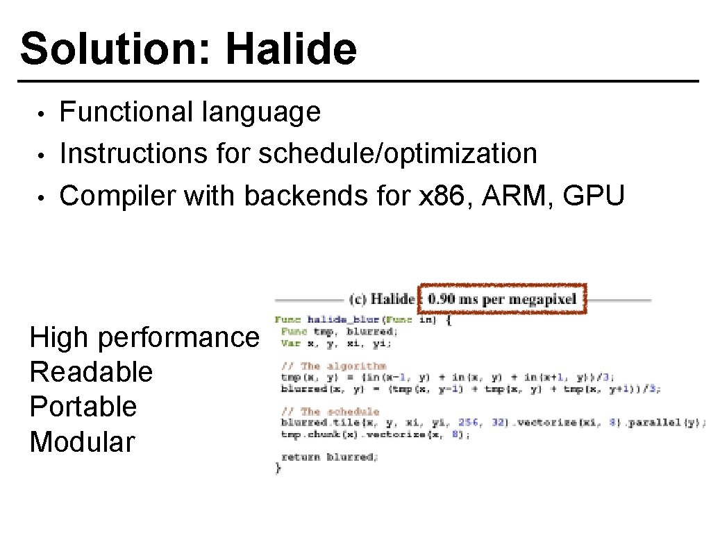 Solution: Halide • • • Functional language Instructions for schedule/optimization Compiler with backends for