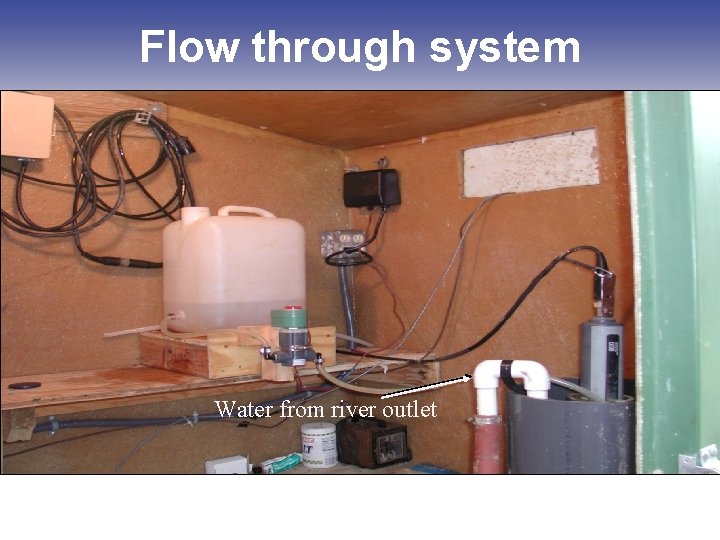 Flow through system Water from river outlet Flow through system Water from river outlet