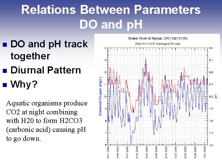 Relations Between Parameters DO and p. H n n n DO and p. H Relations Between Parameters DO and p. H n n n DO and p. H