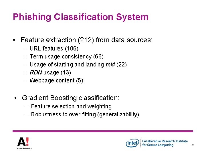 Phishing Classification System • Feature extraction (212) from data sources: – – – URL