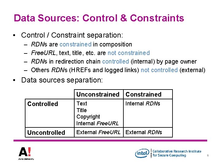 Data Sources: Control & Constraints • Control / Constraint separation: – – RDNs are