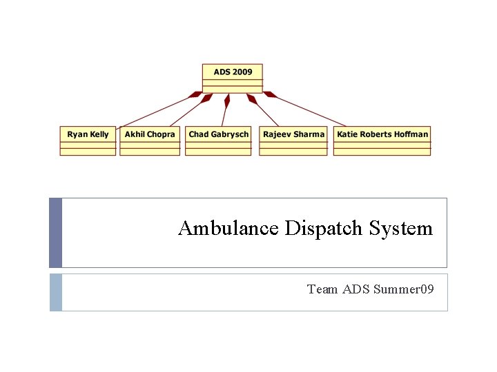 Ambulance Dispatch System Team ADS Summer 09 