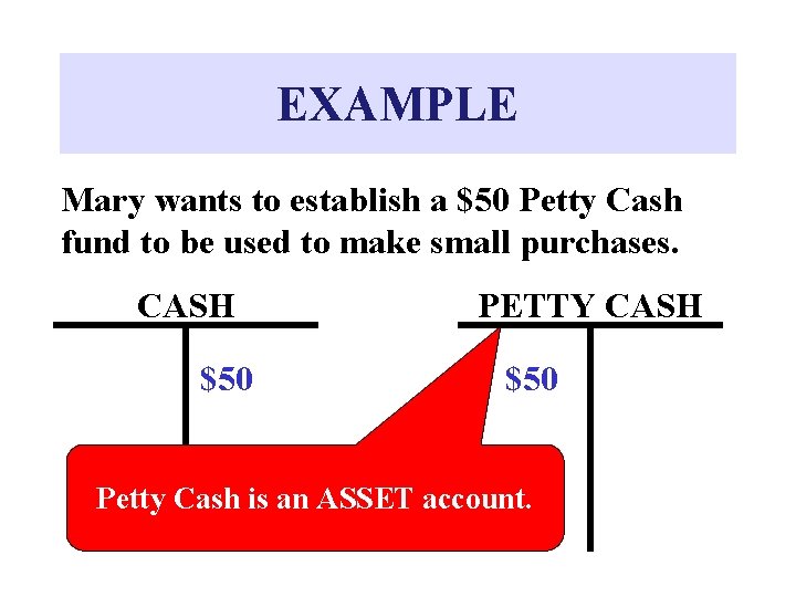 EXAMPLE Mary wants to establish a $50 Petty Cash fund to be used to