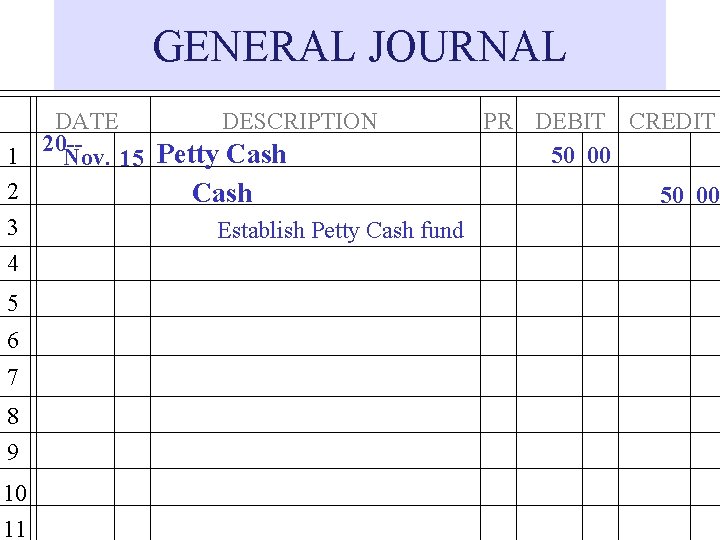 GENERAL JOURNAL 1 2 3 4 5 6 7 8 9 10 11 DATE