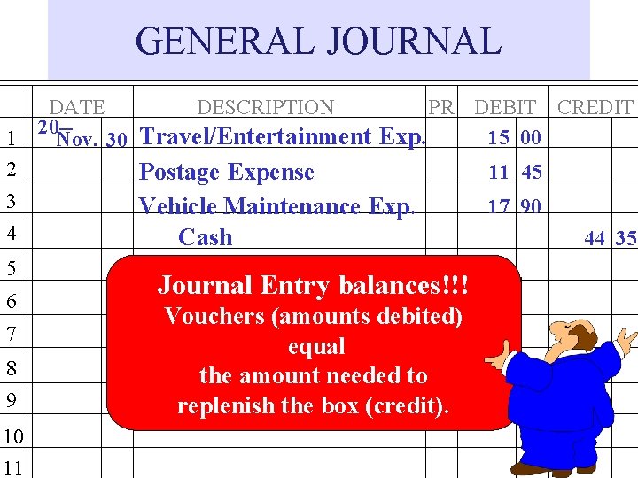 GENERAL JOURNAL 1 2 3 4 5 6 7 8 9 10 11 DATE