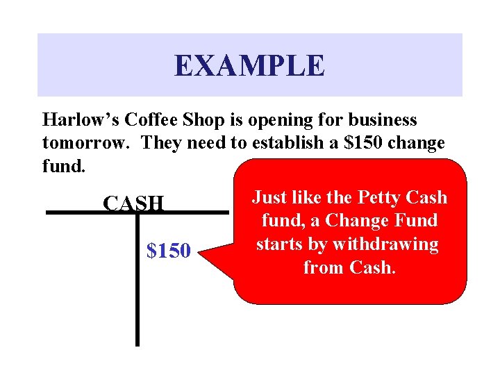 EXAMPLE Harlow’s Coffee Shop is opening for business tomorrow. They need to establish a