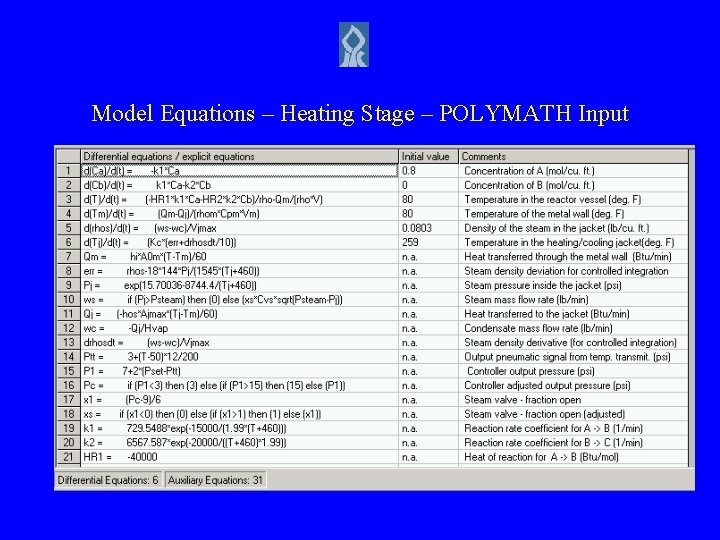 Model Equations – Heating Stage – POLYMATH Input 