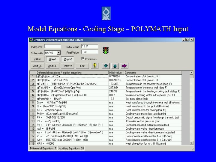 Model Equations - Cooling Stage – POLYMATH Input 