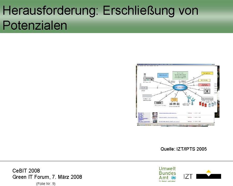 Herausforderung: Erschließung von Potenzialen Quelle: IZT/IPTS 2005 Ce. BIT 2008 Green IT Forum, 7. Herausforderung: Erschließung von Potenzialen Quelle: IZT/IPTS 2005 Ce. BIT 2008 Green IT Forum, 7.