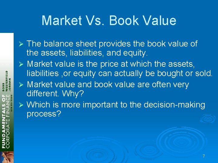 Market Vs. Book Value The balance sheet provides the book value of the assets,