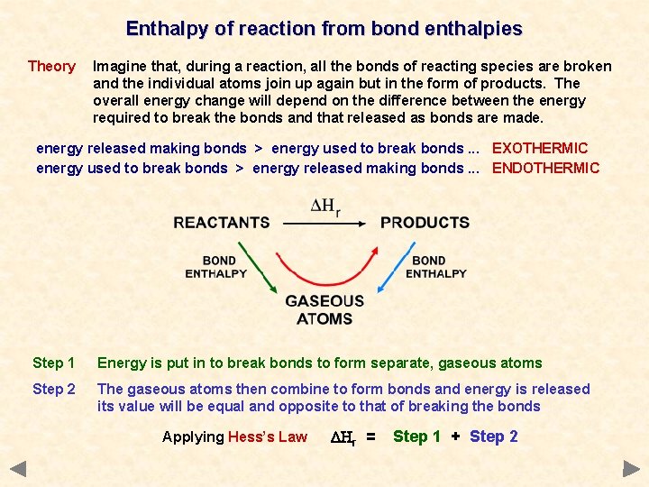 Enthalpy of reaction from bond enthalpies Theory Imagine that, during a reaction, all the