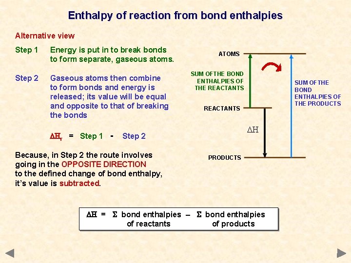 Enthalpy of reaction from bond enthalpies Alternative view Step 1 Energy is put in