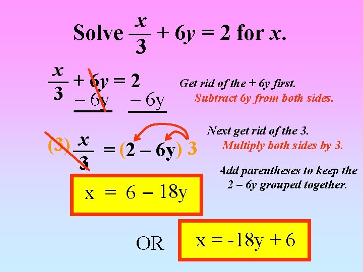 x Solve — + 6 y = 2 for x. 3 x — +