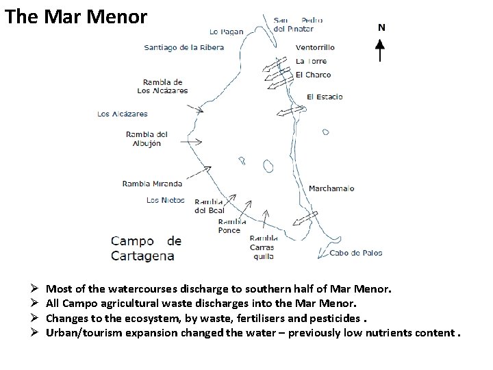 The Mar Menor Ø Ø Most of the watercourses discharge to southern half of