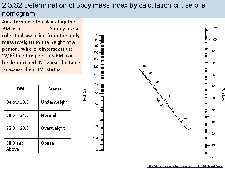 2. 3. S 2 Determination of body mass index by calculation or use of