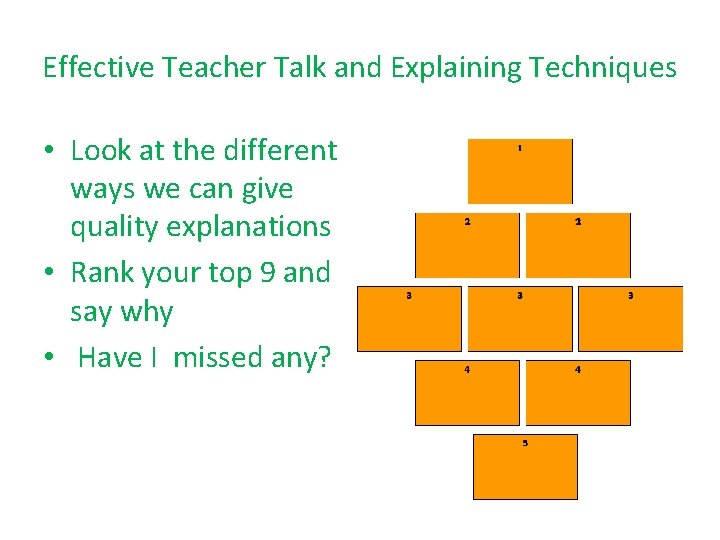 Effective Teacher Talk and Explaining Techniques • Look at the different ways we can