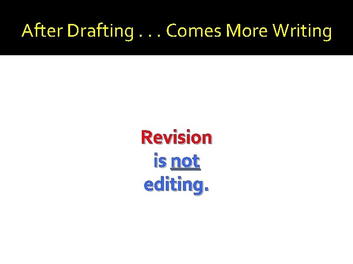 After Drafting. . . Comes More Writing Revision is not editing. 