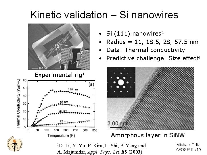 Kinetic validation – Si nanowires • • Si (111) nanowires 1 Radius = 11, Kinetic validation – Si nanowires • • Si (111) nanowires 1 Radius = 11,