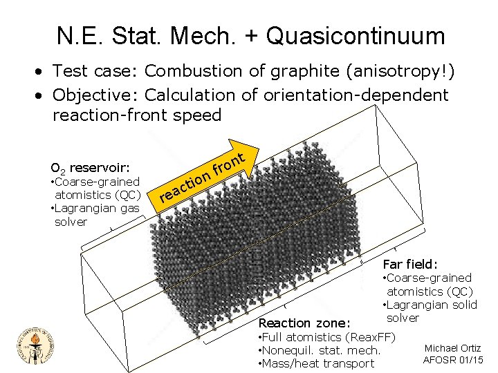 N. E. Stat. Mech. + Quasicontinuum • Test case: Combustion of graphite (anisotropy!) • N. E. Stat. Mech. + Quasicontinuum • Test case: Combustion of graphite (anisotropy!) •