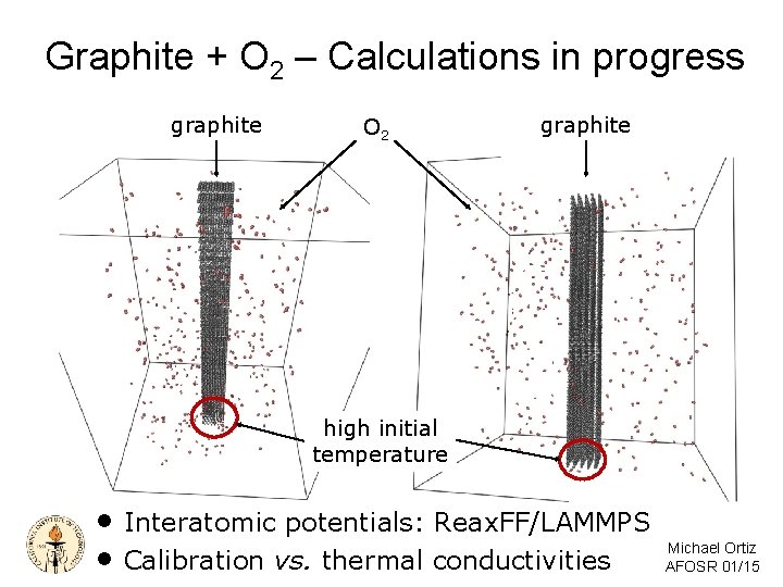 Graphite + O 2 – Calculations in progress graphite O 2 graphite high initial Graphite + O 2 – Calculations in progress graphite O 2 graphite high initial