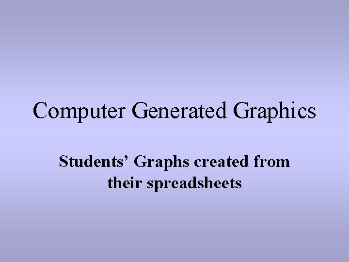 Computer Generated Graphics Students’ Graphs created from their spreadsheets 